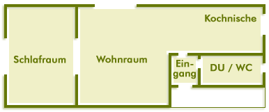 Bungalow Wachs Grundriss